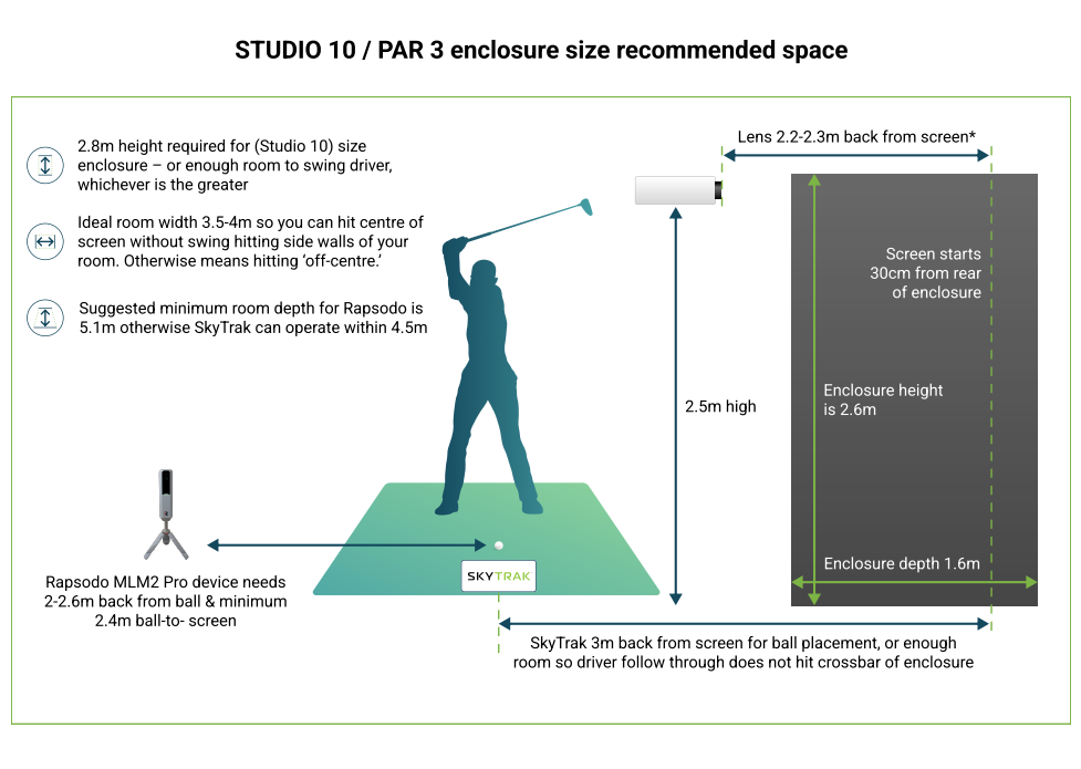 Professional Golf Simulator Enclosure Bay - 24/7 Golf - HD Quality, Safe Play