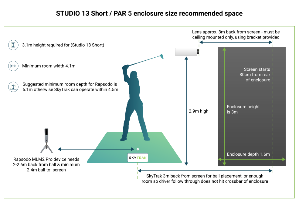 Professional Golf Simulator Enclosure Bay - 24/7 Golf - HD Quality, Safe Play