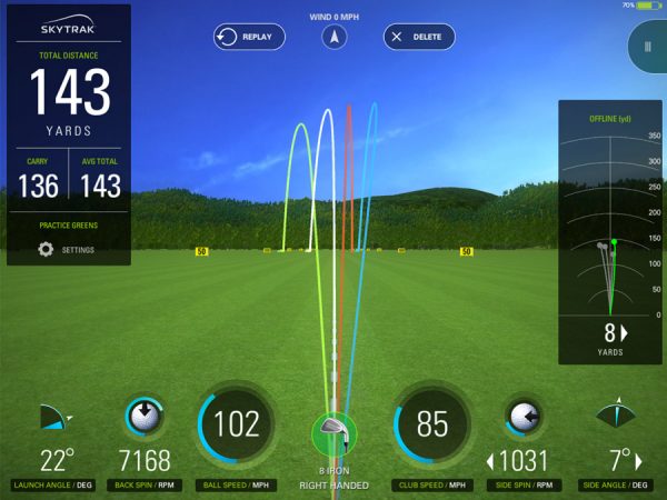 SkyTrak Golf Simulator Launch Monitor Bundle: Precision, Value & 31 World-Class Courses Access