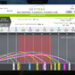 SkyTrak Essential Plan: Annual Subscription for Enhanced Golf Skills