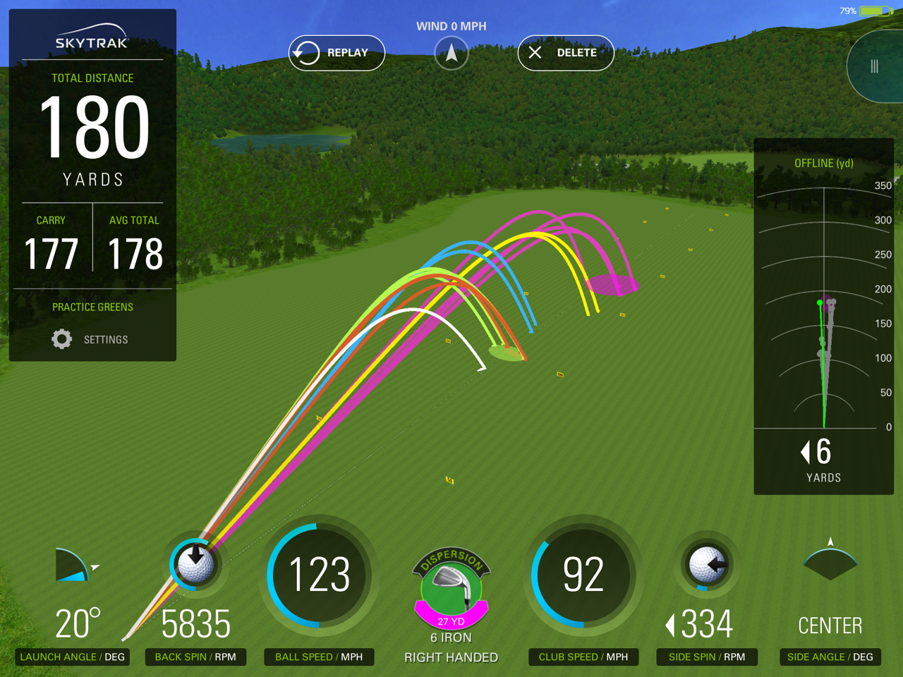 SkyTrak Game Improvement Plan: Annual Subscription for Enhanced Golf Skills