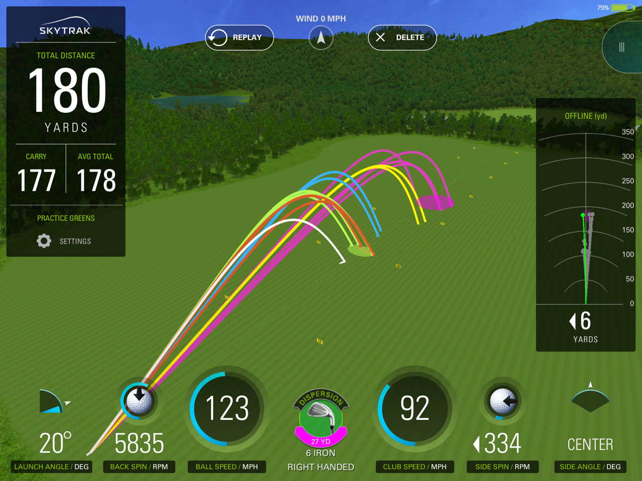 SkyTrak Essential Plan: Annual Subscription for Enhanced Golf Skills